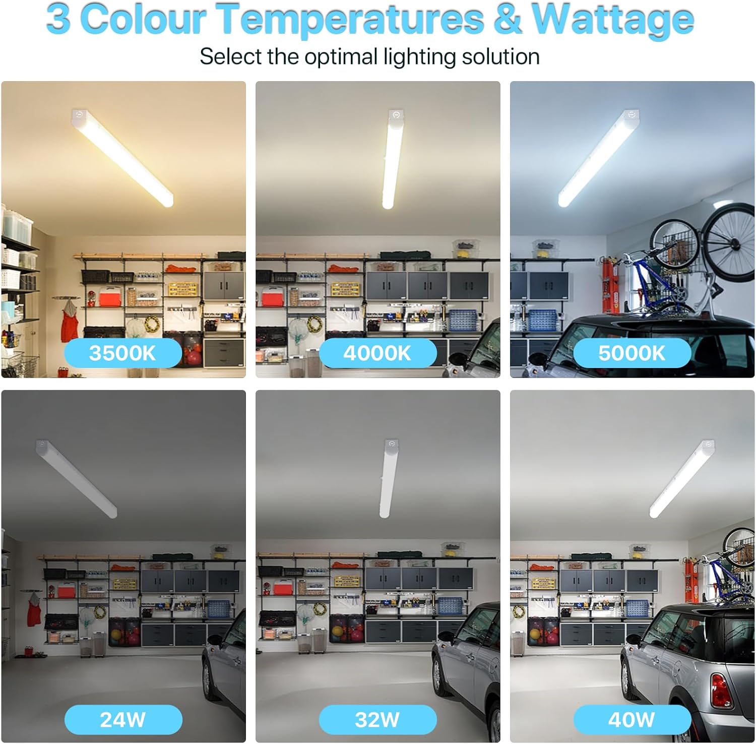 STRIP LIGHT 24/32/40W 4' PIES Selectable 