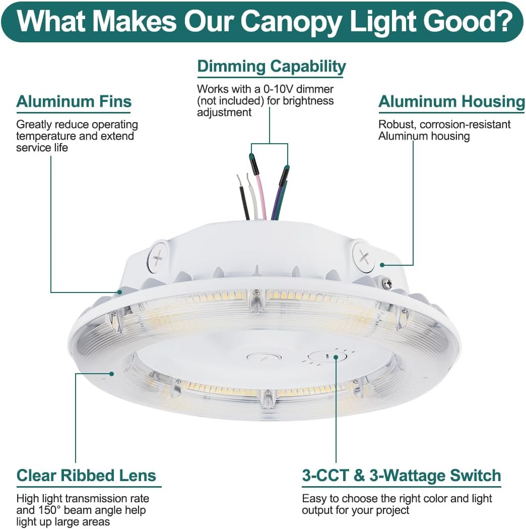 CANOPY REDONDO 60/80/100W SELECTABLE