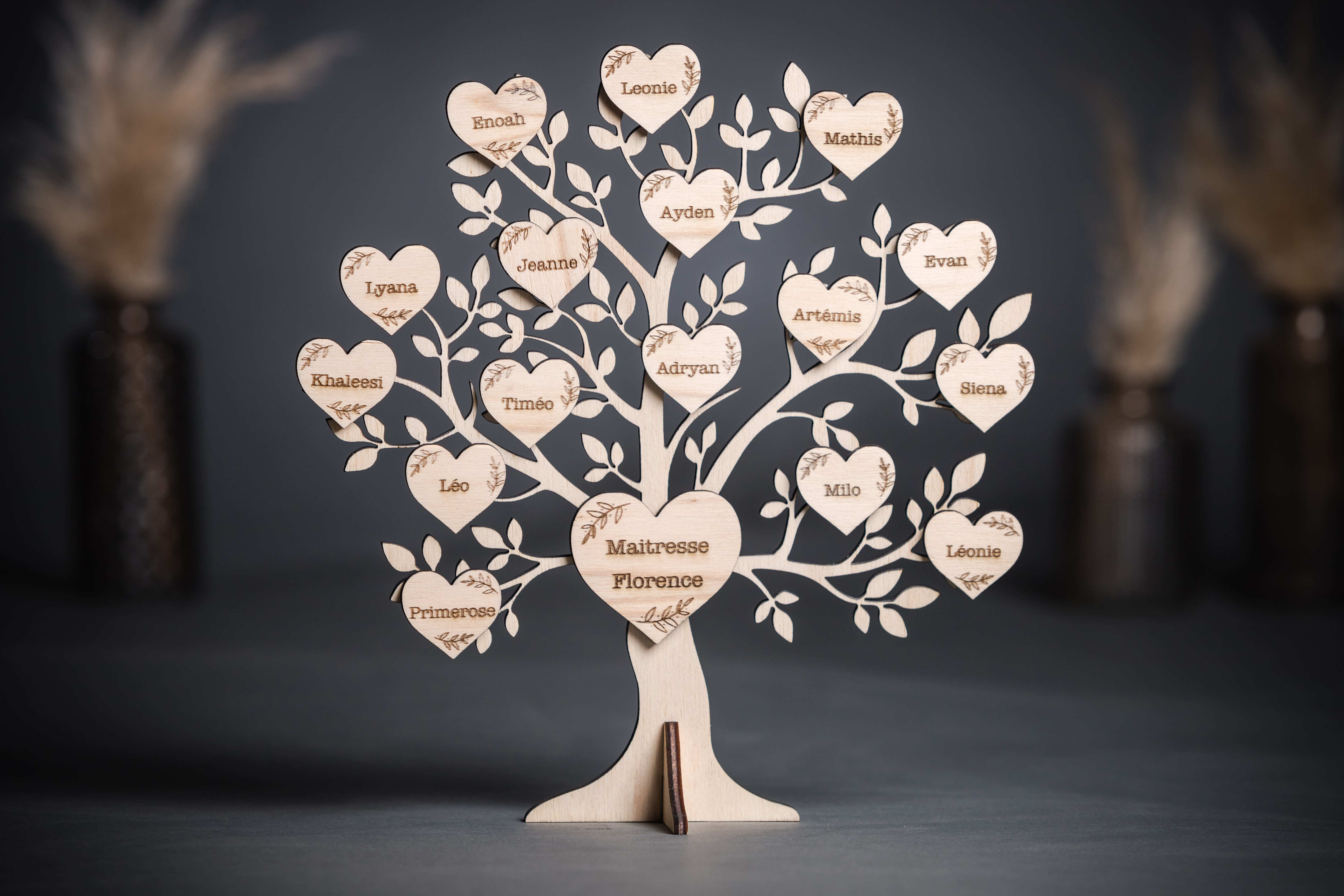 Arbre Famille