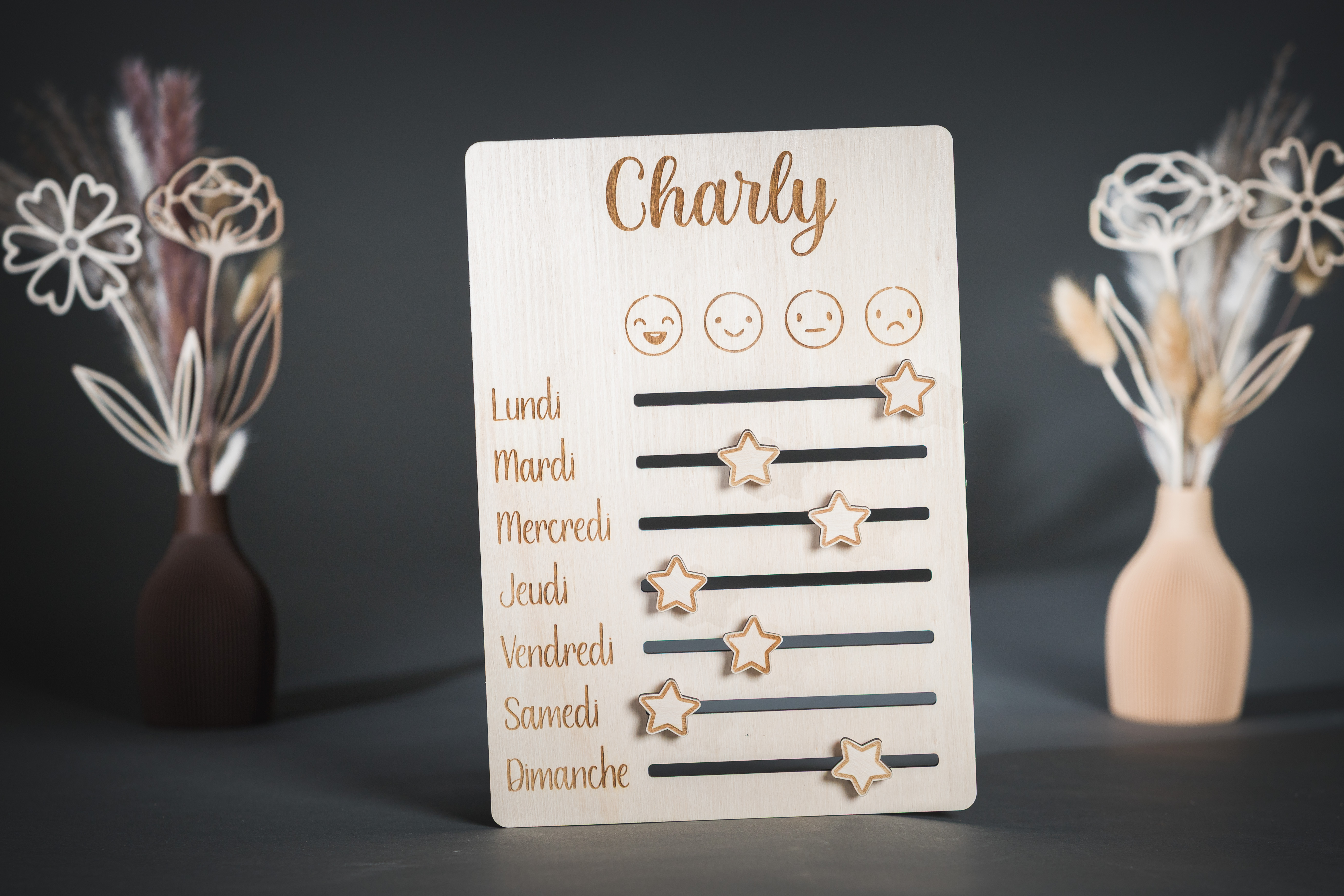 Tableau de comportement personnalisé