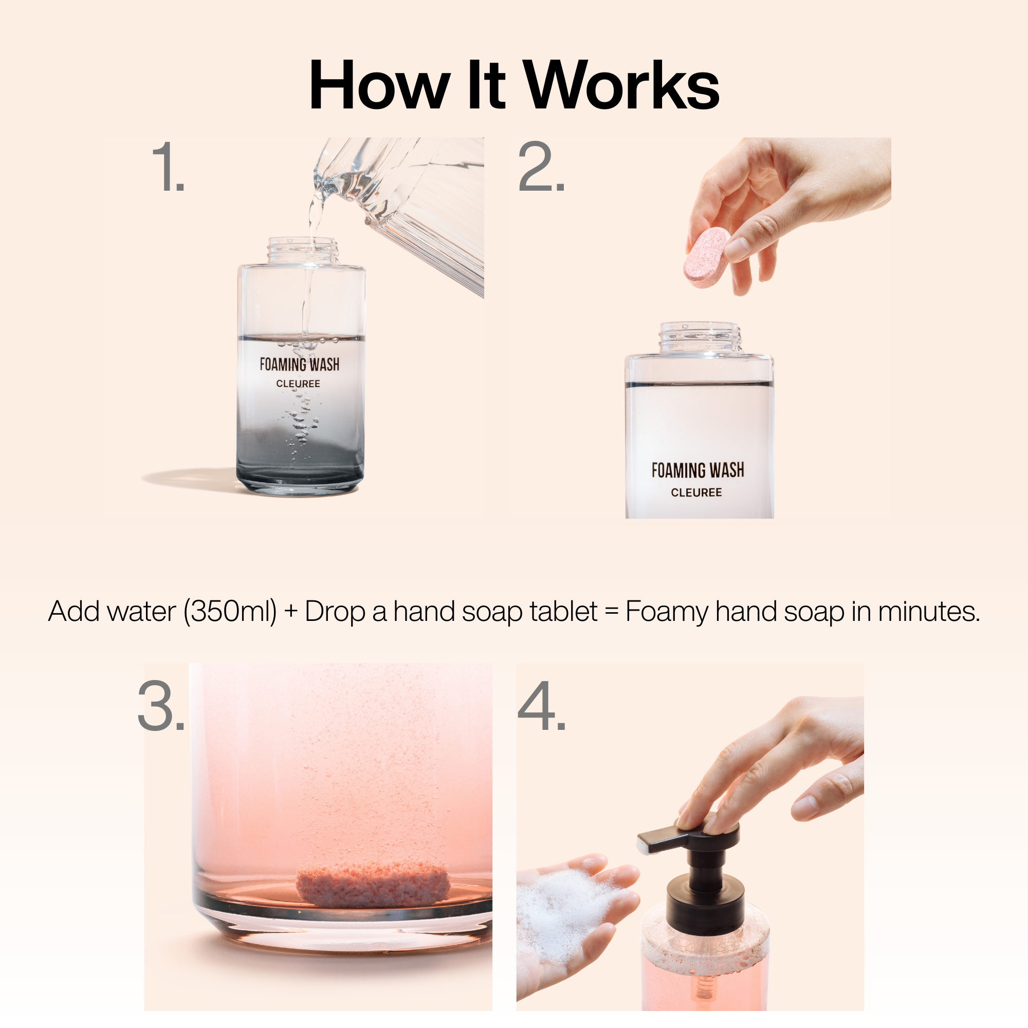 Hand Soap Starter Kit