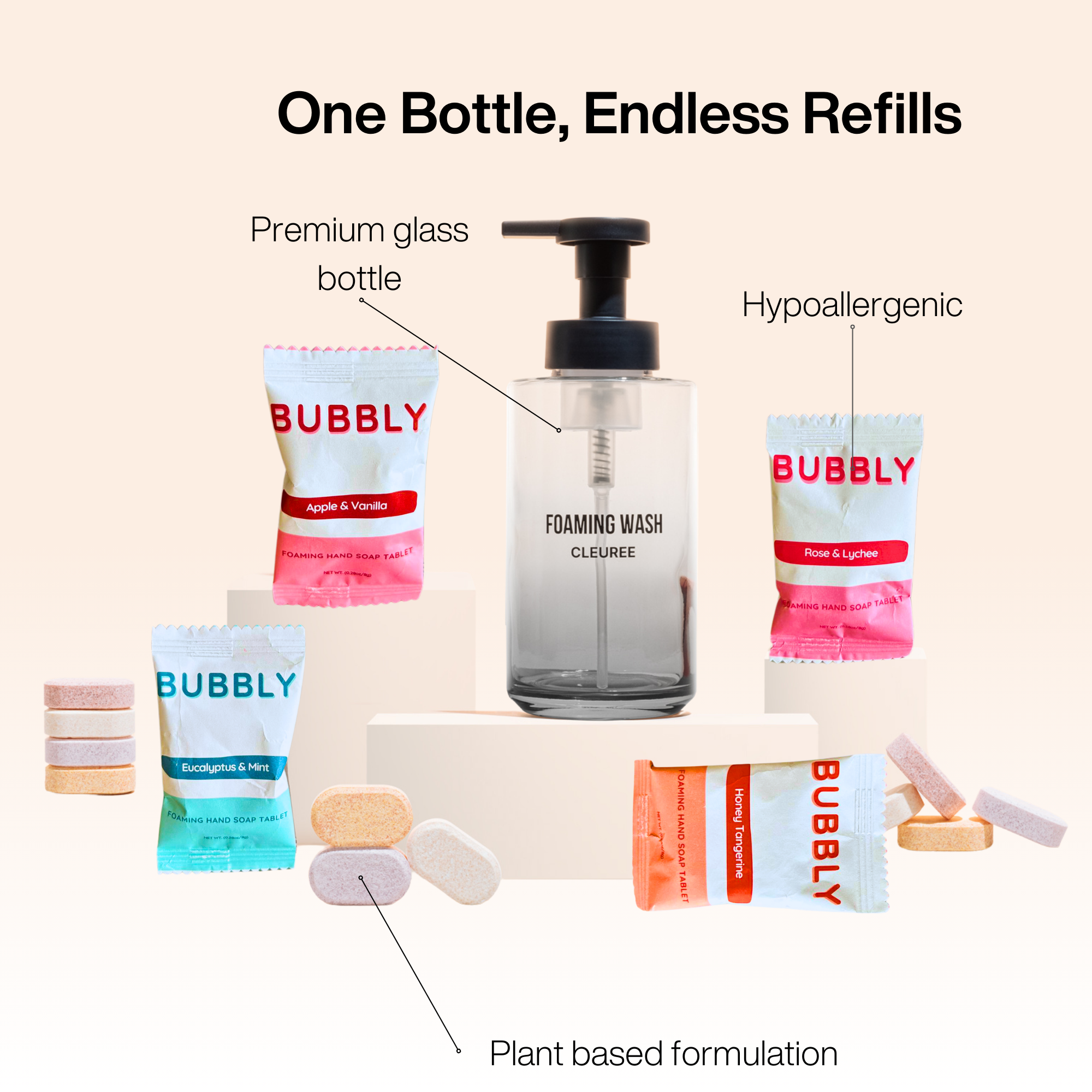 Hand Soap Starter Kit