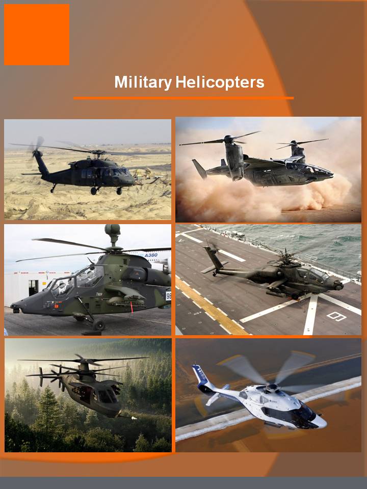 Comparative SWOT & Strategy Focus - 2024-2027 - Top 5 Companies in the Global Military Helicopter Market