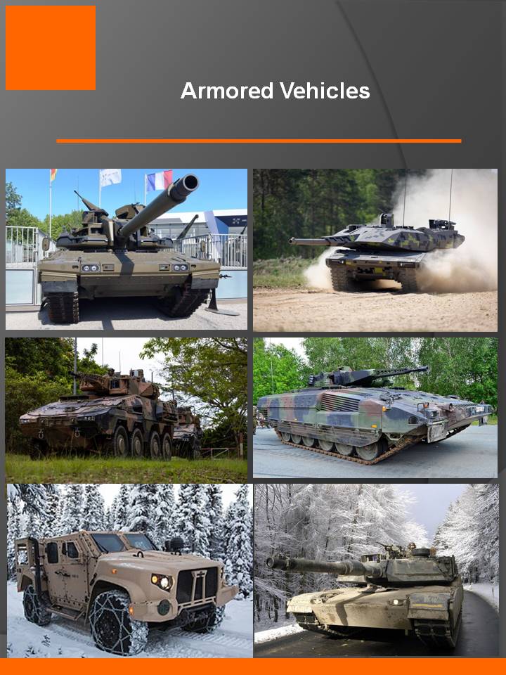 Comparative SWOT & Strategy Focus - 2024-2027 - Top 5 Companies in the Global Armored Vehicles Market