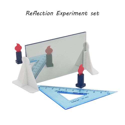 Reflection Mirror kit