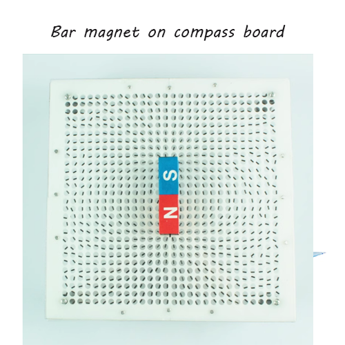 Bar Magnet on Compass Board