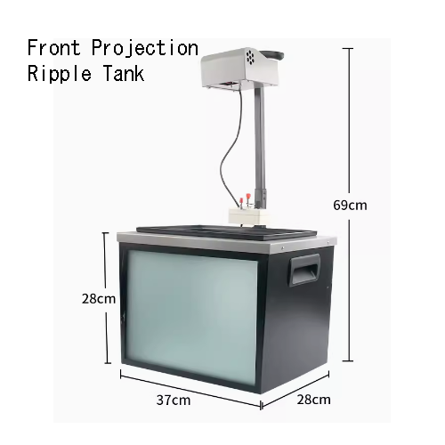 Ripple Tank