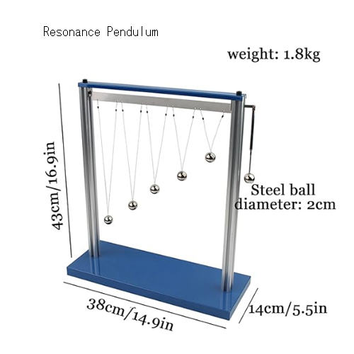 Resonant Pendulum