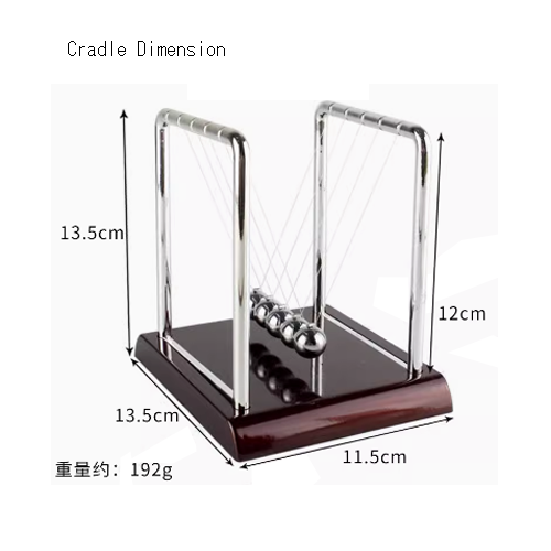 Newton’s Cradle