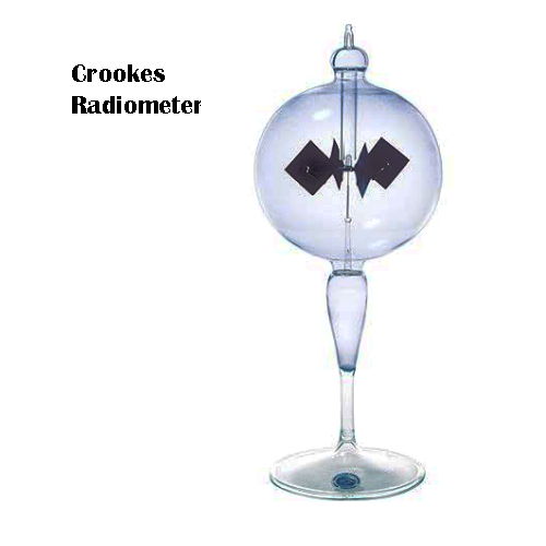 Crookes Radiometer