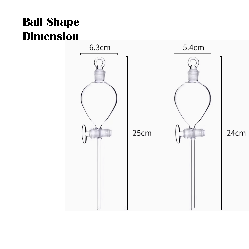 Separating Funnel