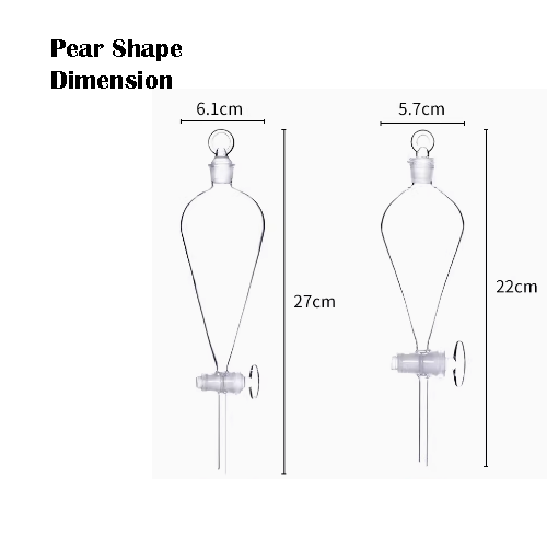 Separating Funnel