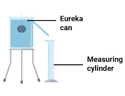 Glass Eureka Can