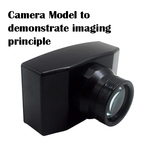 Camera Model