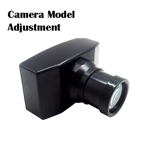 Camera Model