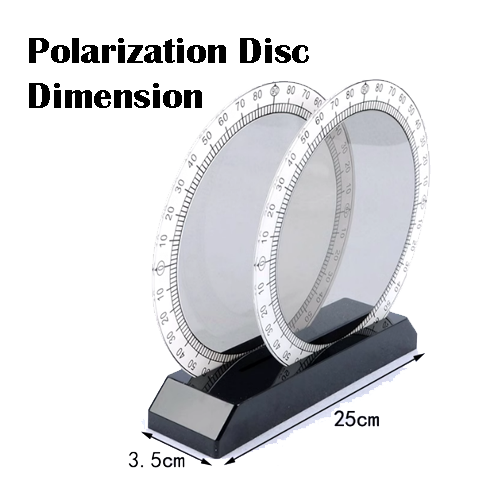 Polarization Disc