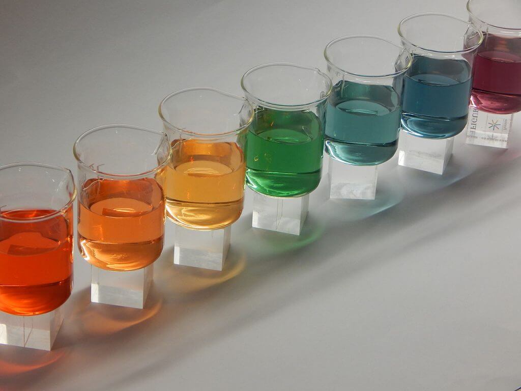 Universal Indicator