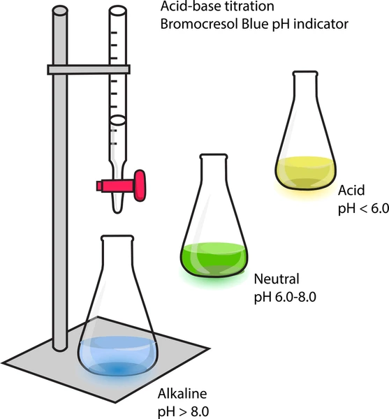 Bromophenol blue