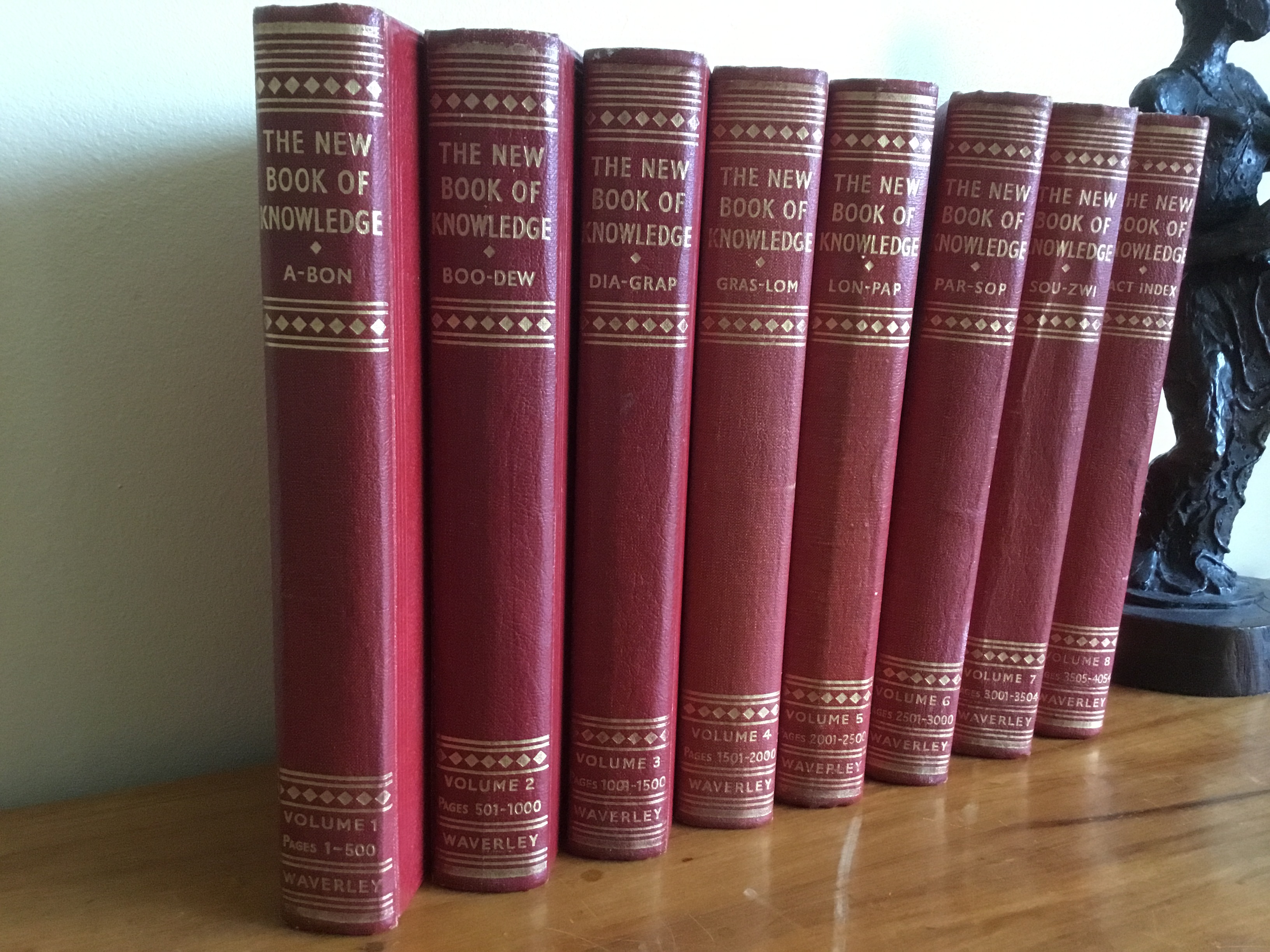 Vintage Encyclopaedia Set.