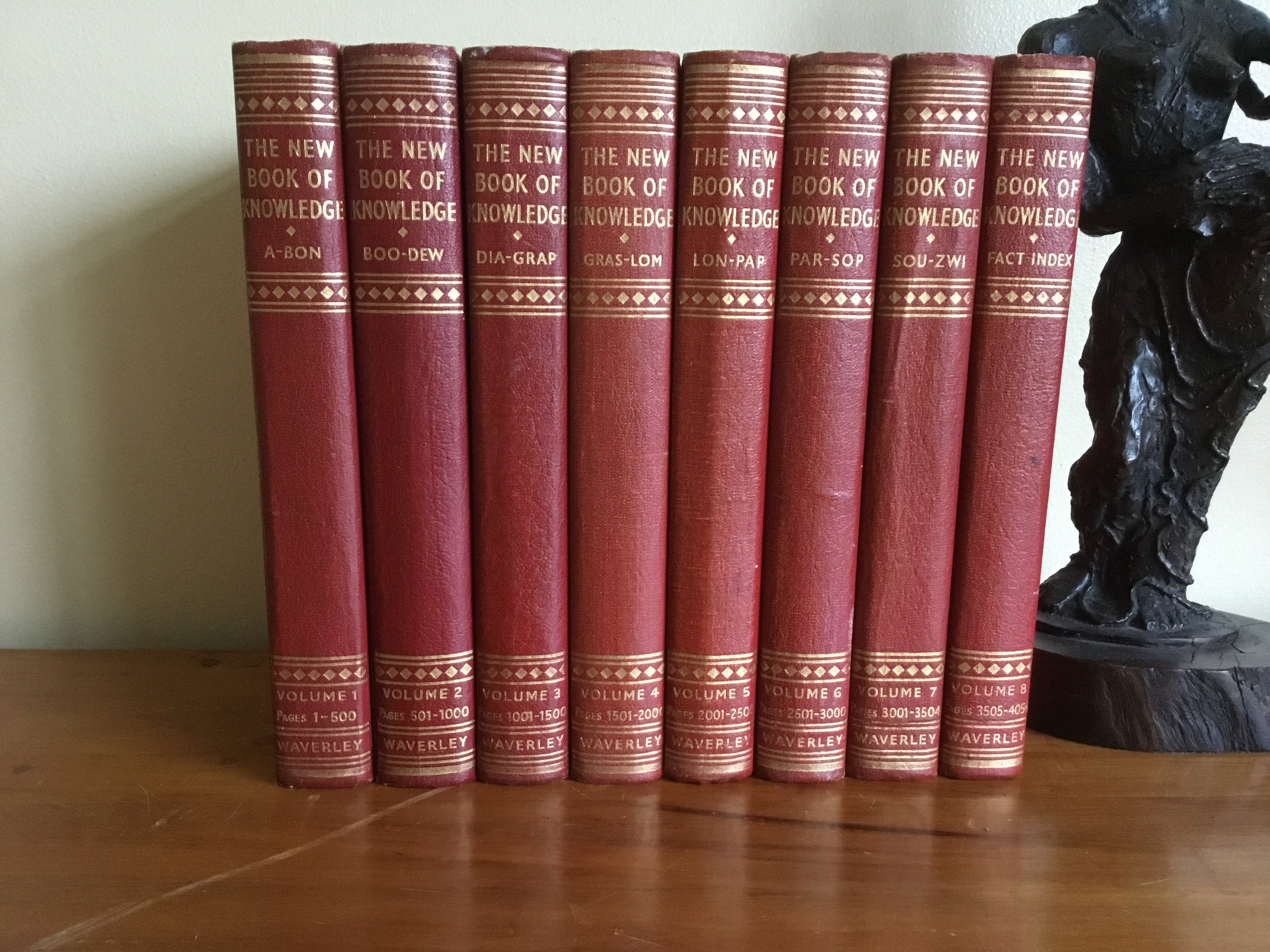 Vintage Encyclopaedia Set.