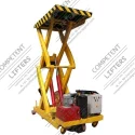 Hydraulic Die Loader Scissor Table
