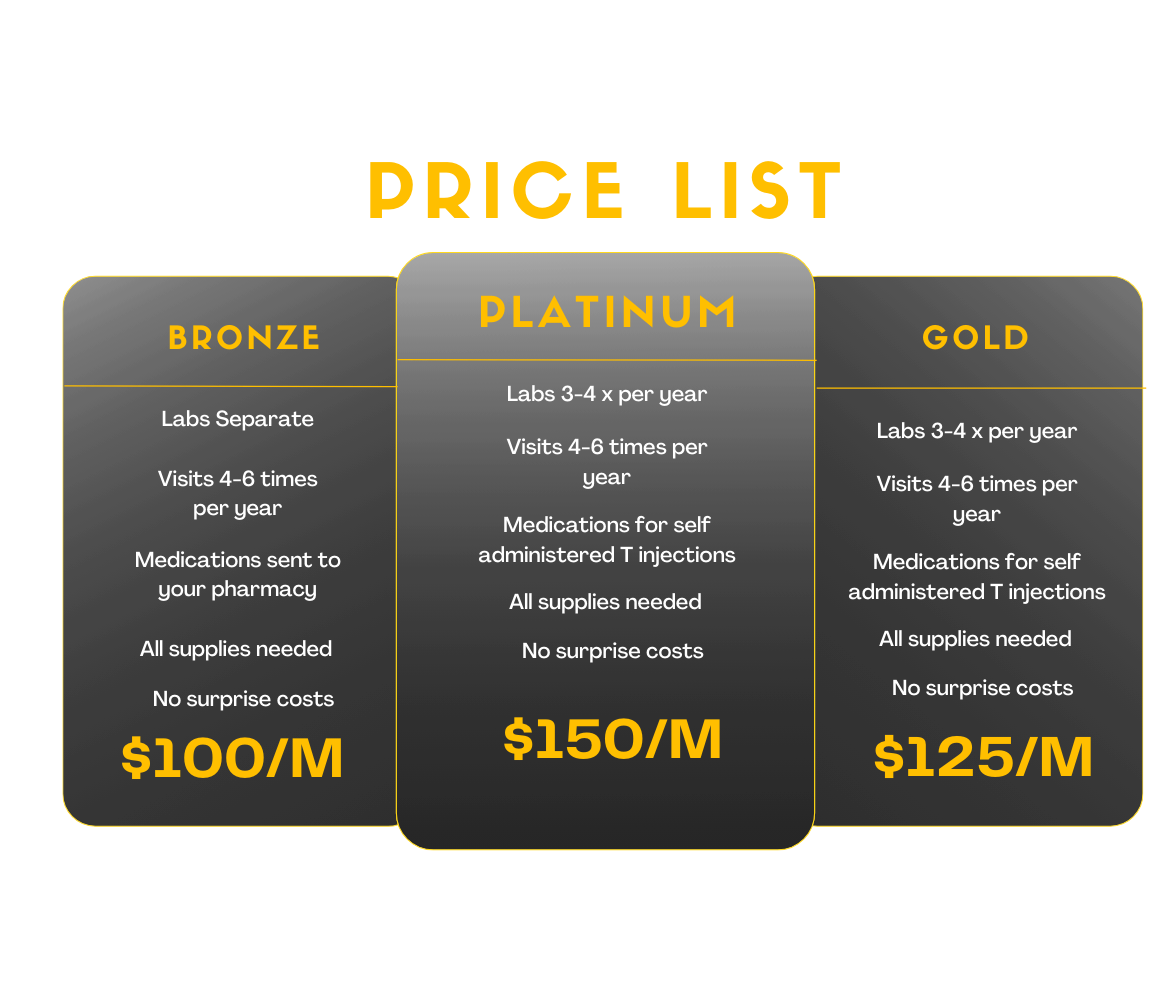 TRT Gold Plan