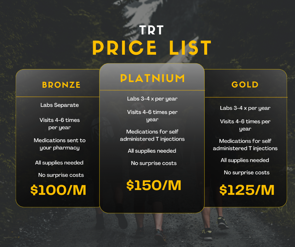 TRT Bronze Plan
