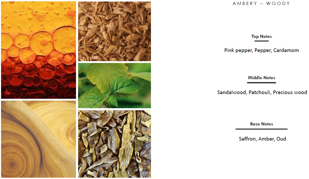 REUSED žvakė PRABANGUS BUTIKAS