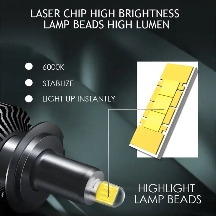 HB4 9006 LED lemputės 360° Rutense