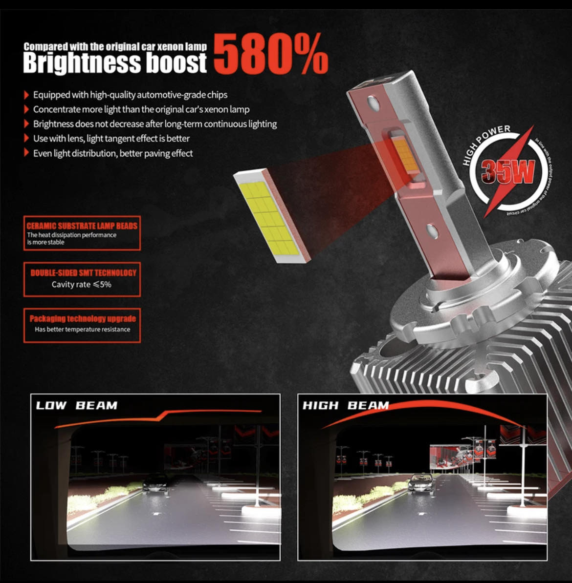 D3S D3R LED lemputės D series
