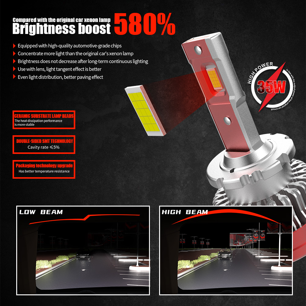D2S D2R LED lemputės D series