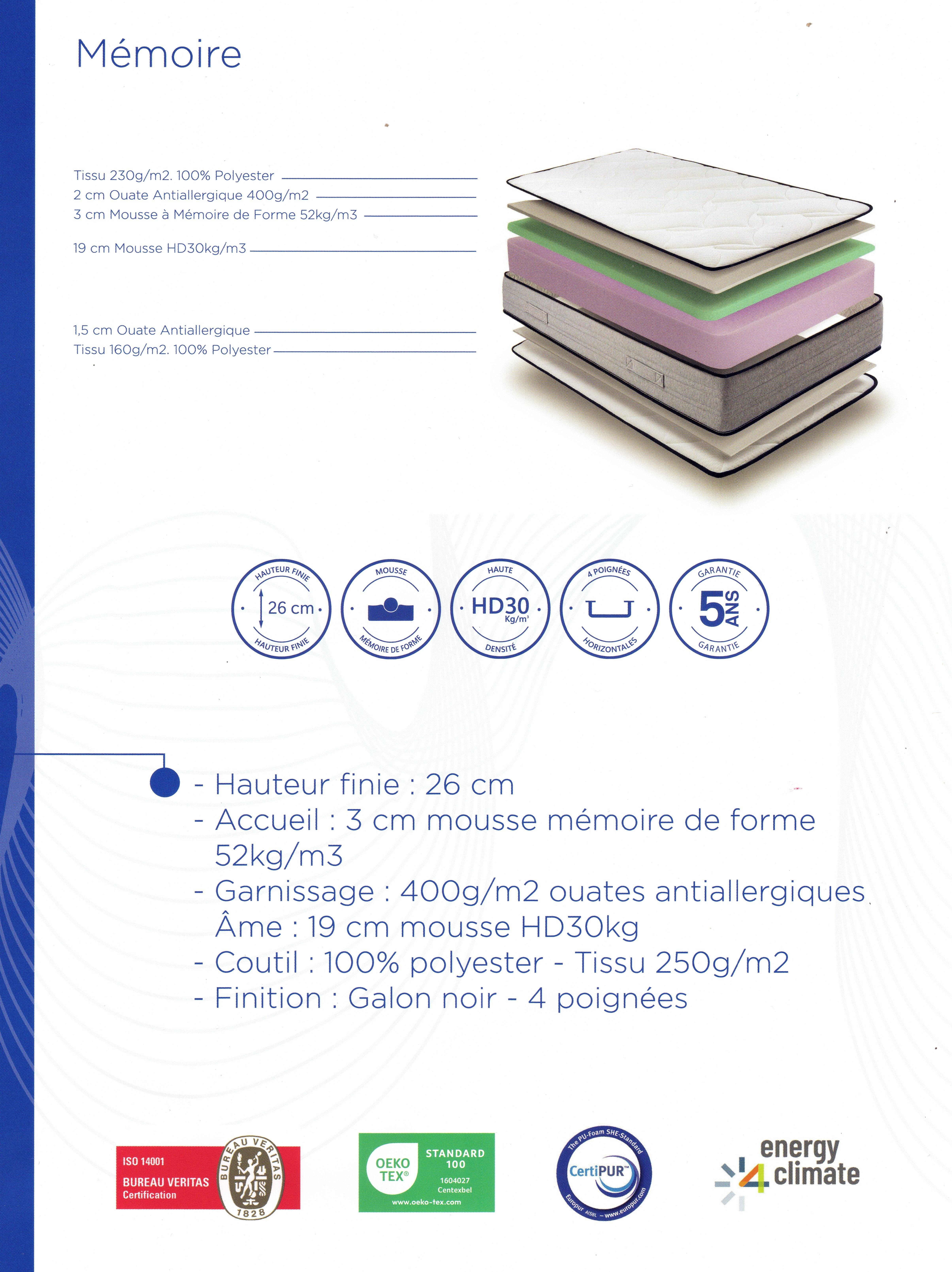 Matelas Memoire