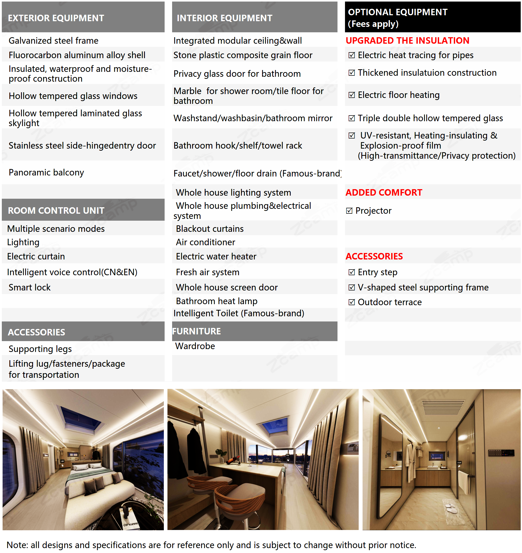 Luxury Accommodation - Prefabricated House - Model R - 44.6 m² (479.96 sq ft) With Balcony