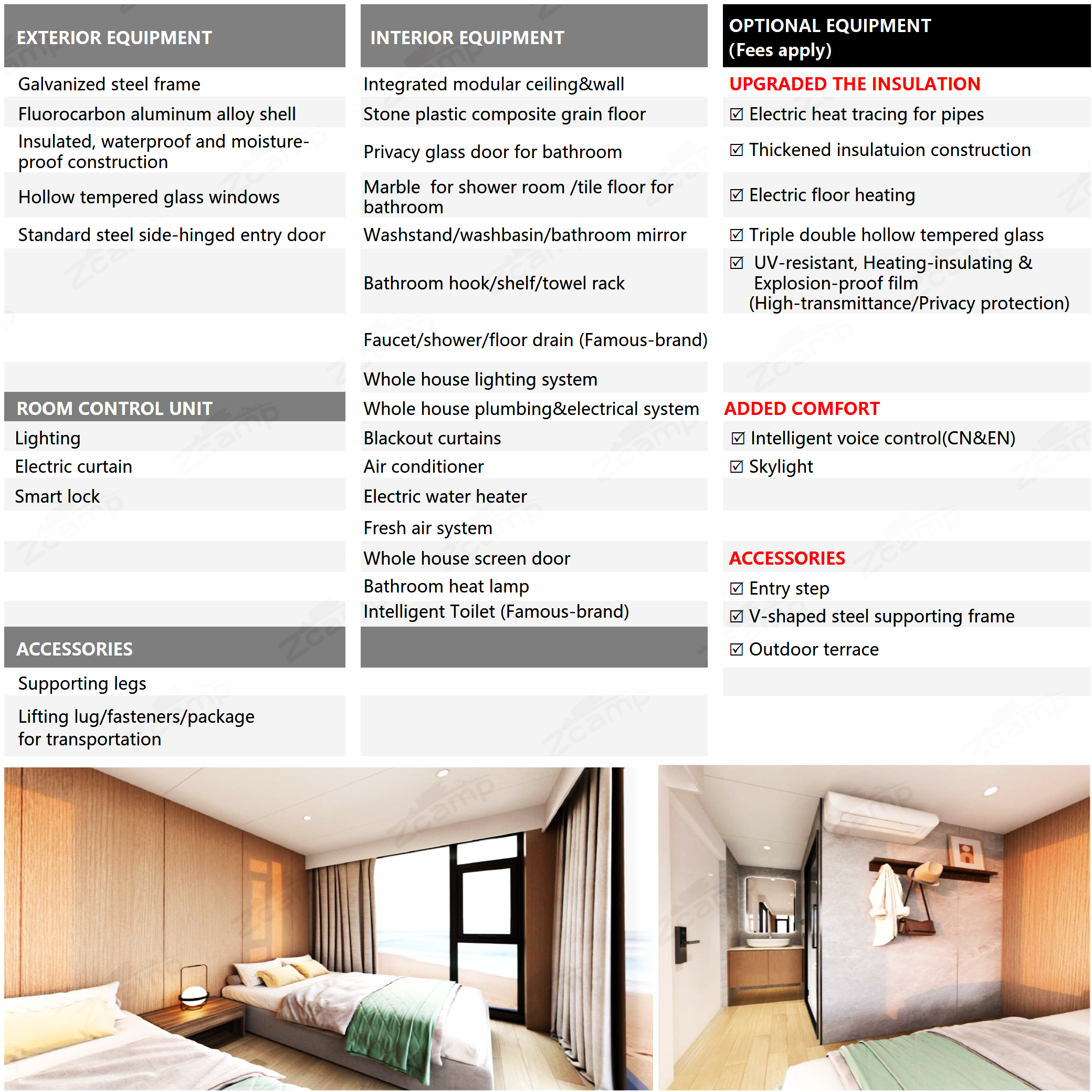 Luxury Accommodation - Prefabricated House - Model A - 15.7m² (169.01 sq ft)