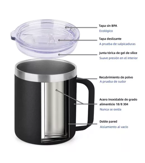 Taza Acero Inoxidable 14oz NIRT