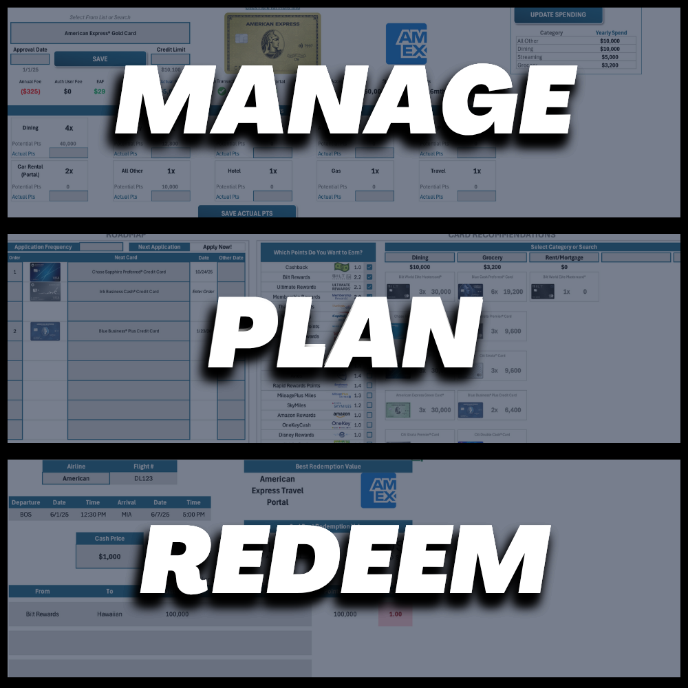 The Credit Card Blueprint