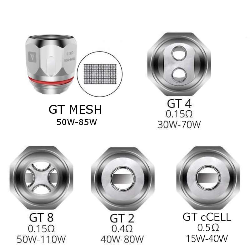 Resistencias de vaporesso gt, mesh, 2, 4 y 6
