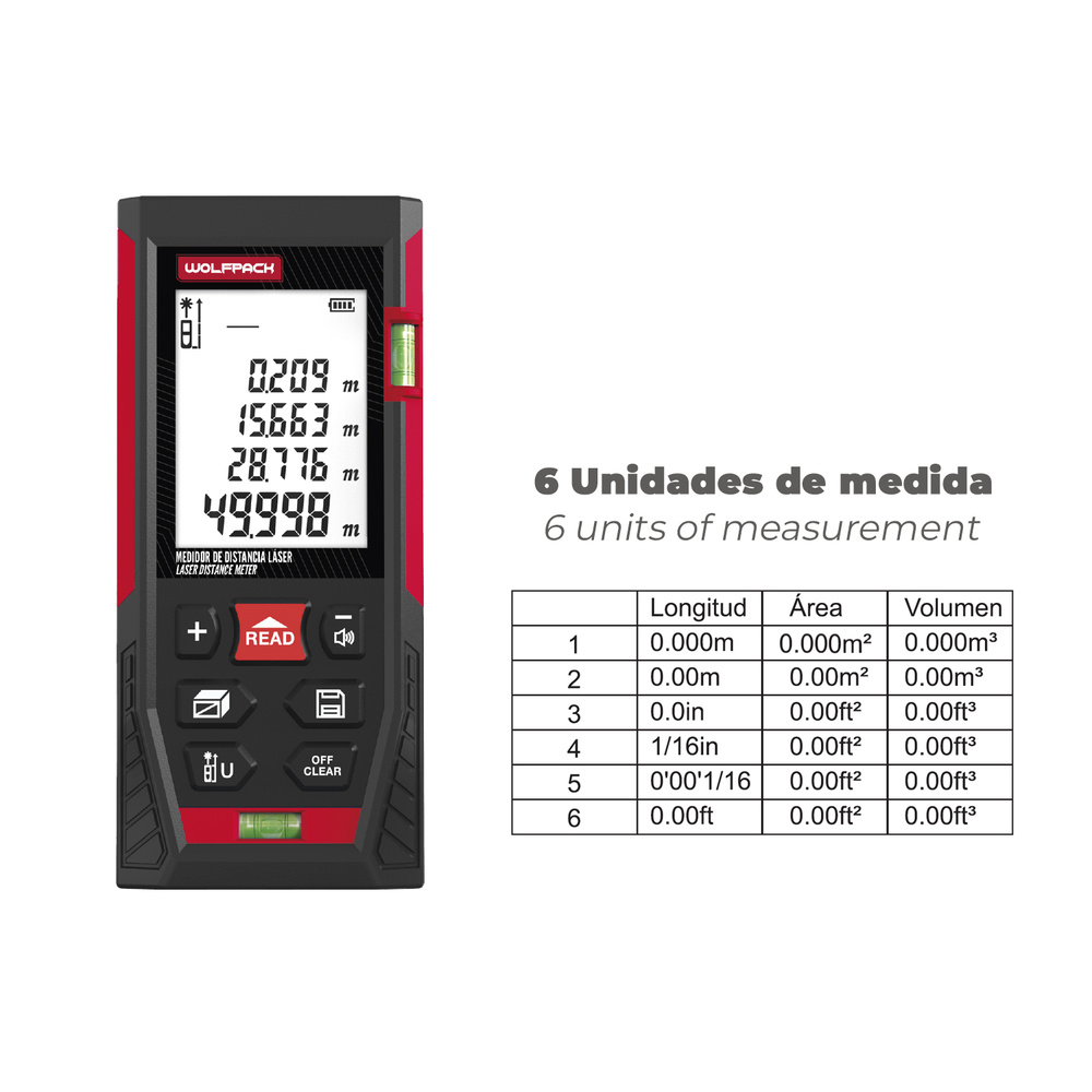 Medidor láser de distancia