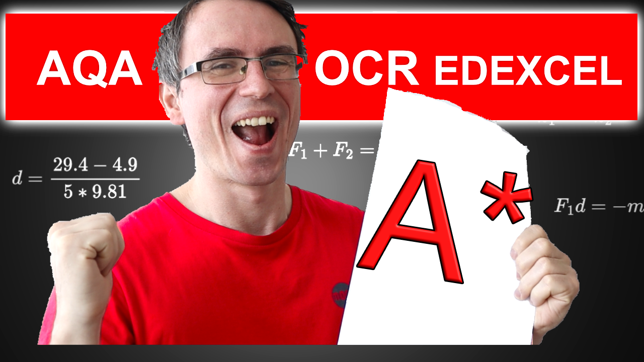 Easter Revision Two Day Course