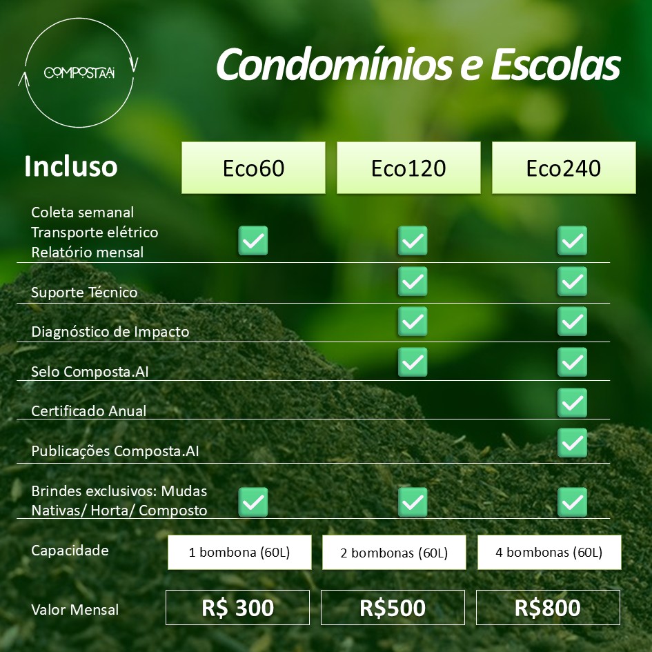 🏢PLANO Condomínios e Escolas