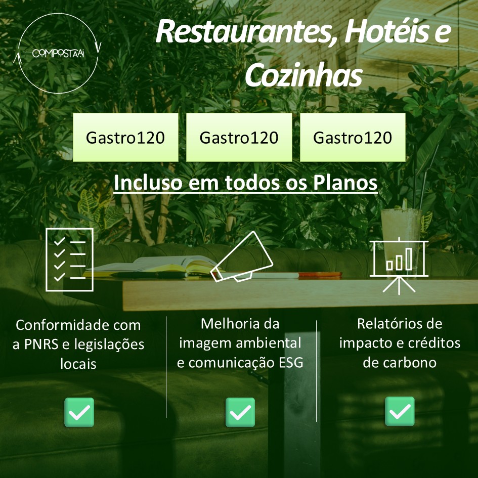 🍽️PLANO Restaurantes, Hotéis e Cozinhas - Gastro240