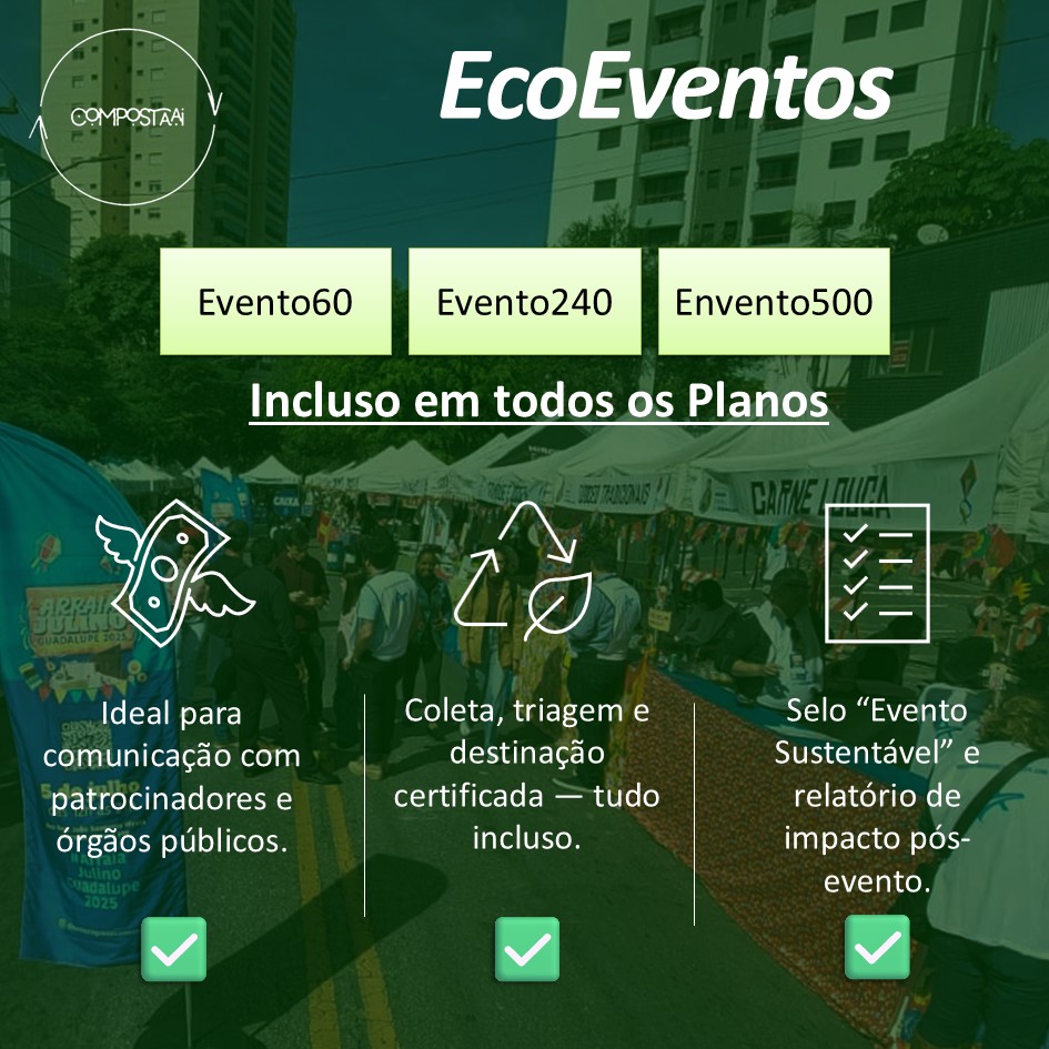🎪Plano Eventos  - EcoEvento240
