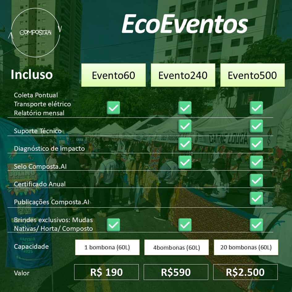 🎪Plano Eventos  - EcoEvento240