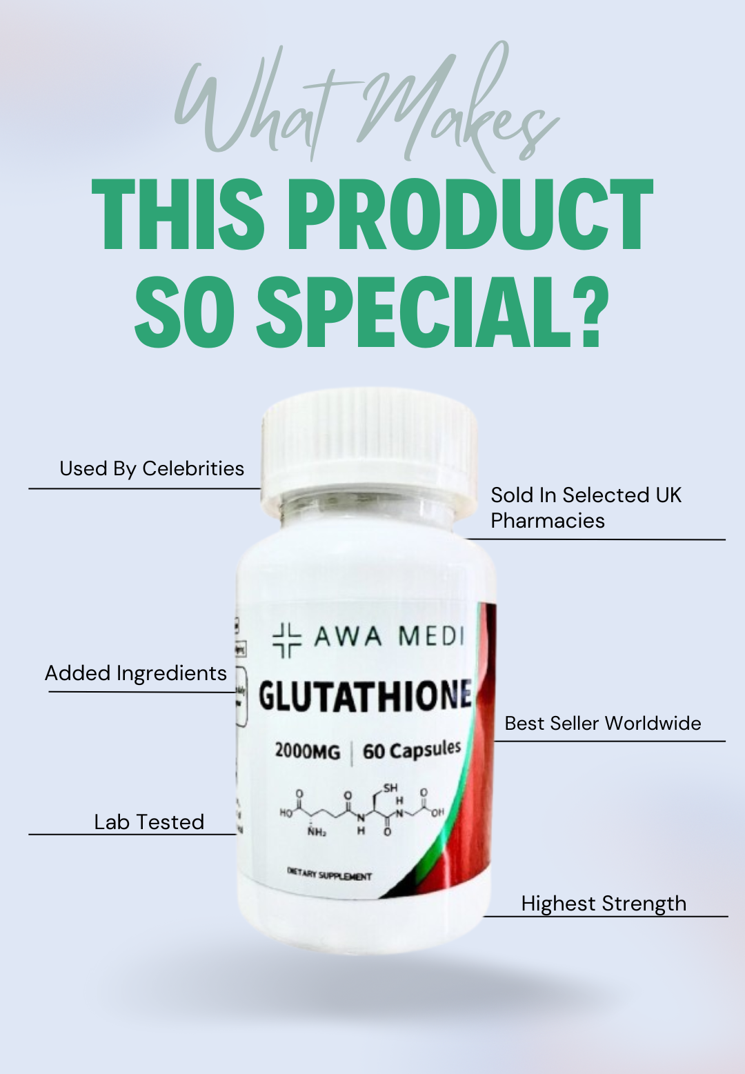 GLUTATHIONE 2000MG LAB TESTED UK SKIN WHITENING CAPSULES - HIGHEST STRENGTH 