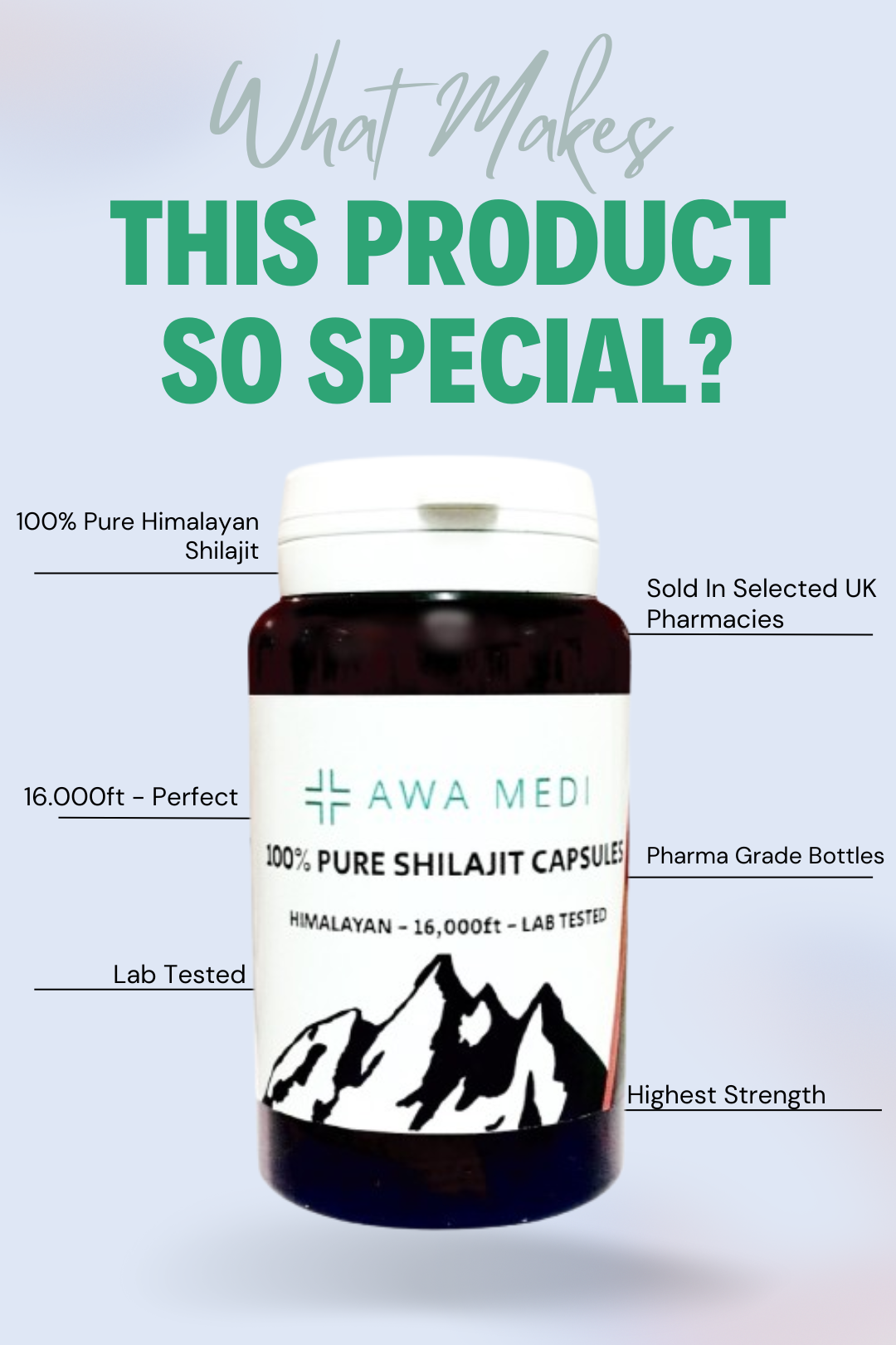 PURE HIMALAYAN SHILAJIT CAPSULES 100% LAB TESTED - 2 MONTH SUPPLY 500,000MCG
