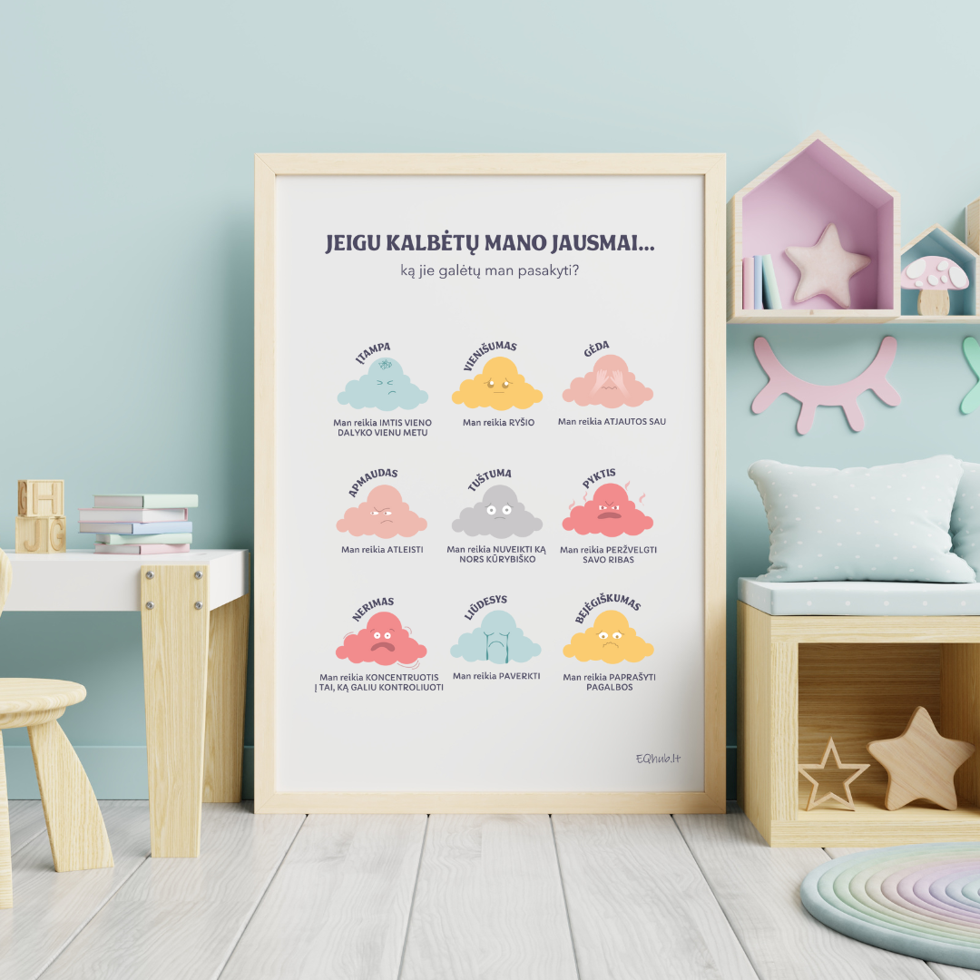 „Jeigu kalbėtų mano jausmai“ - ugdantys plakatai emocinio intelekto lavinimui, dekoracijos vaiko kambariui ar klasei - A3 formatu