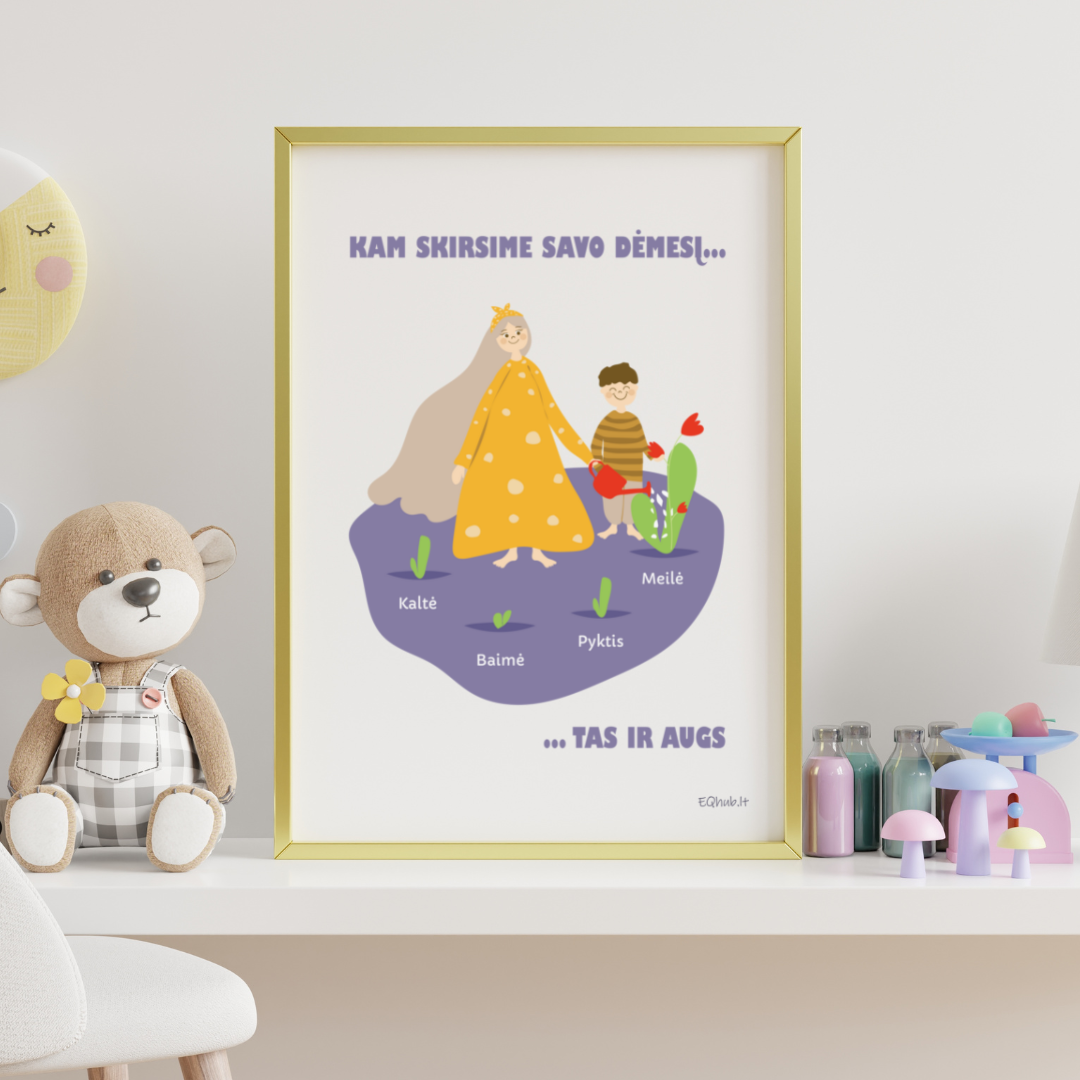 „Kam skirsime savo dėmesį, tas ir augs“ - ugdantys plakatai emocinio intelekto lavinimui, dekoracijos vaiko kambariui ar klasei - A3 formatu