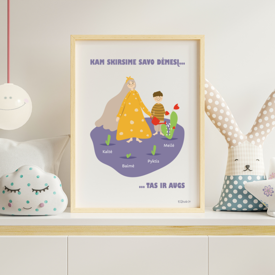 „Kam skirsime savo dėmesį, tas ir augs“ - ugdantys plakatai emocinio intelekto lavinimui, dekoracijos vaiko kambariui ar klasei - A3 formatu