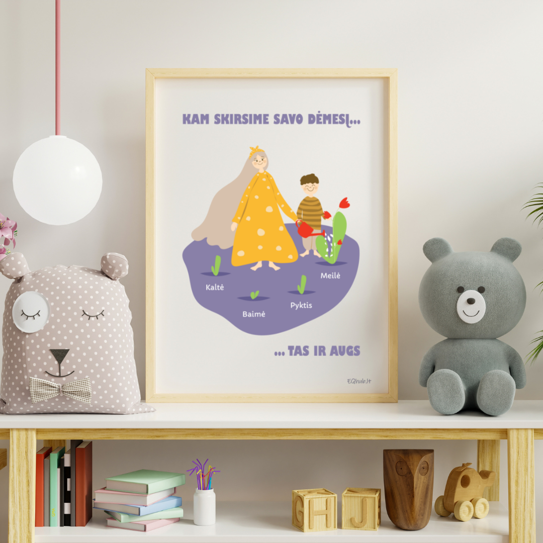 „Kam skirsime savo dėmesį, tas ir augs“ - ugdantys plakatai emocinio intelekto lavinimui, dekoracijos vaiko kambariui ar klasei - A3 formatu
