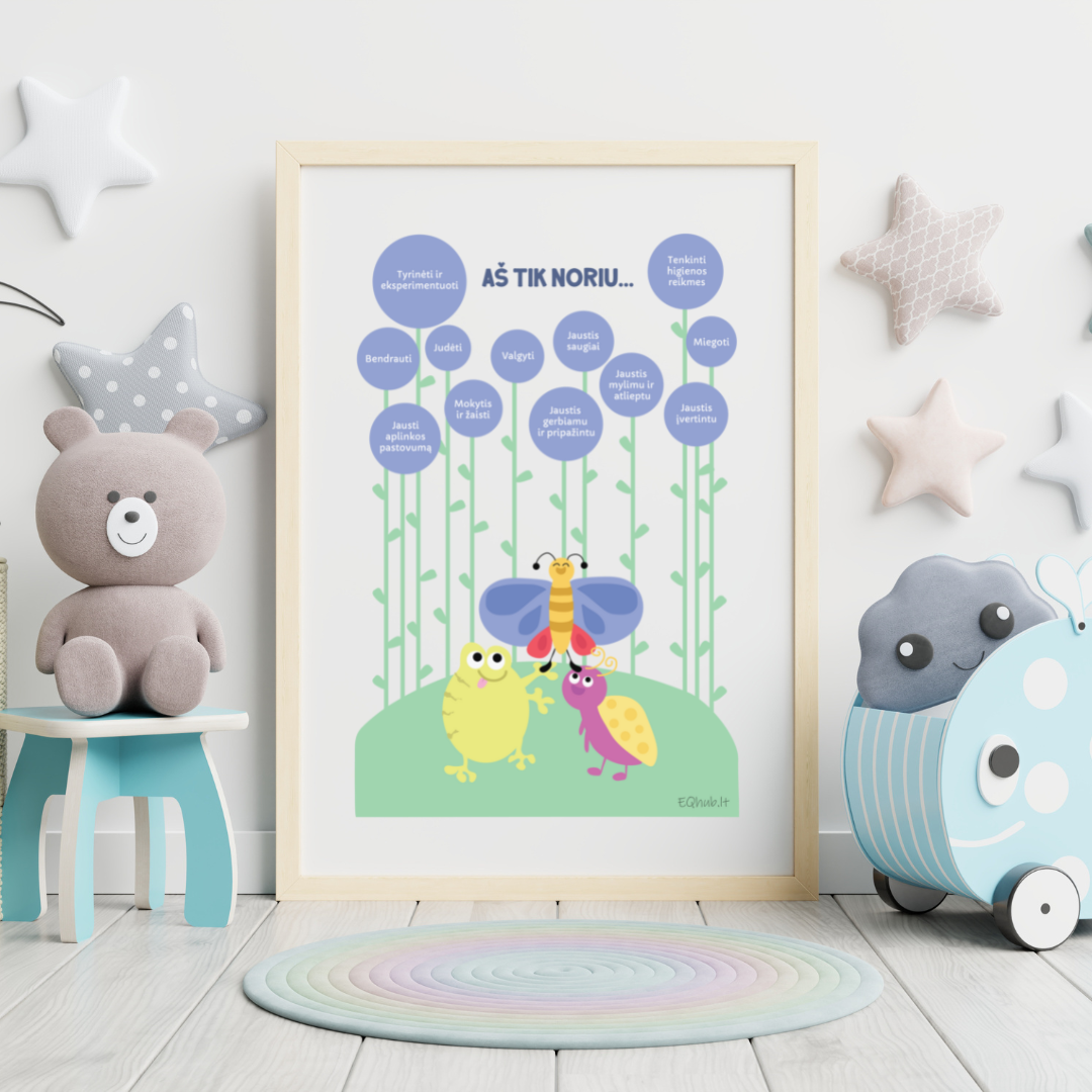 „Mano poreikiai“ - ugdantys plakatai emocinio intelekto lavinimui, dekoracijos vaiko kambariui ar klasei - A3 formatu
